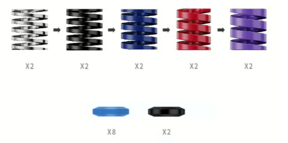 MOZA CRP2 Brake Elastomer Kit